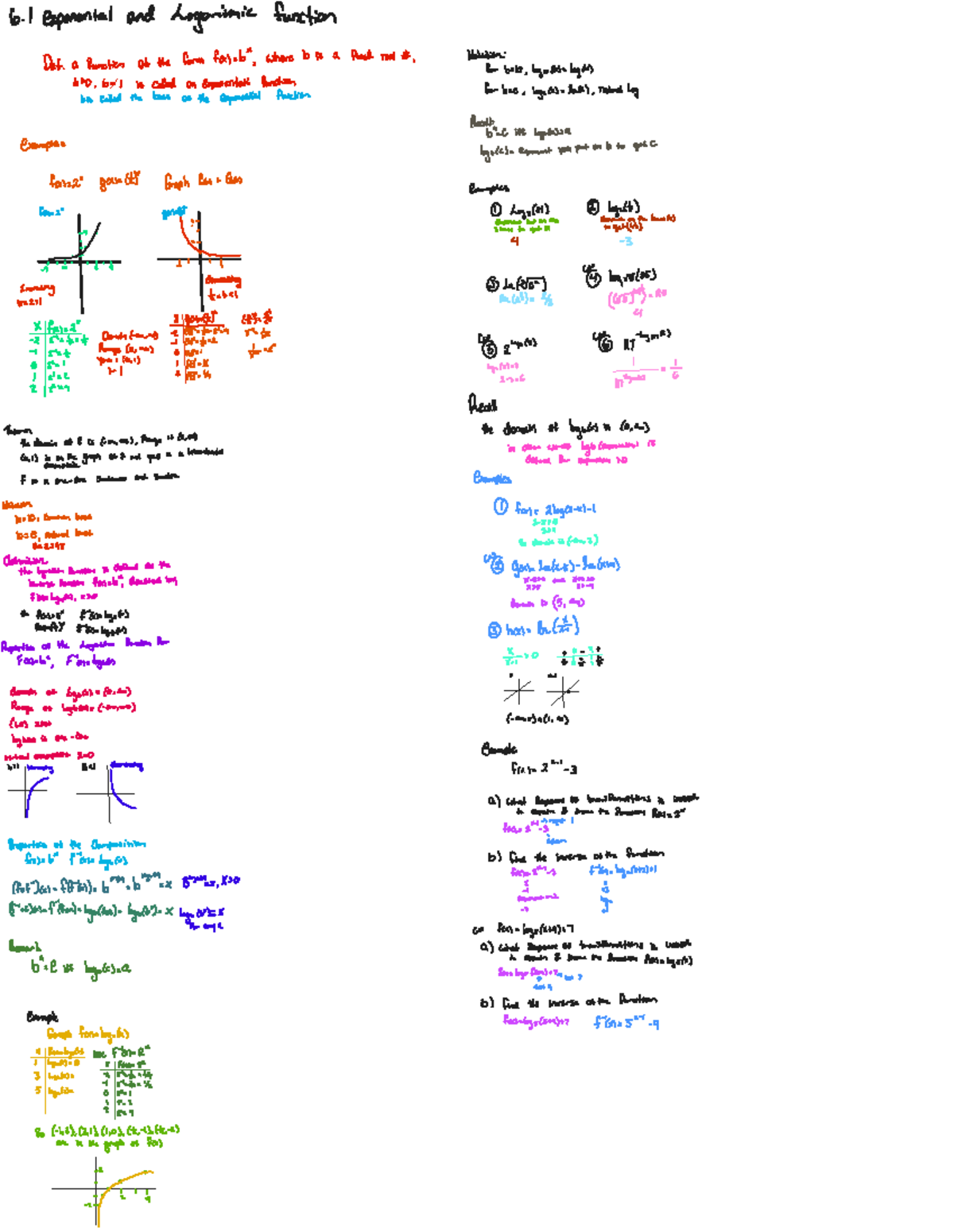 6.1 Exponential and Logarithmic Functions - Lecture Notes - Studocu