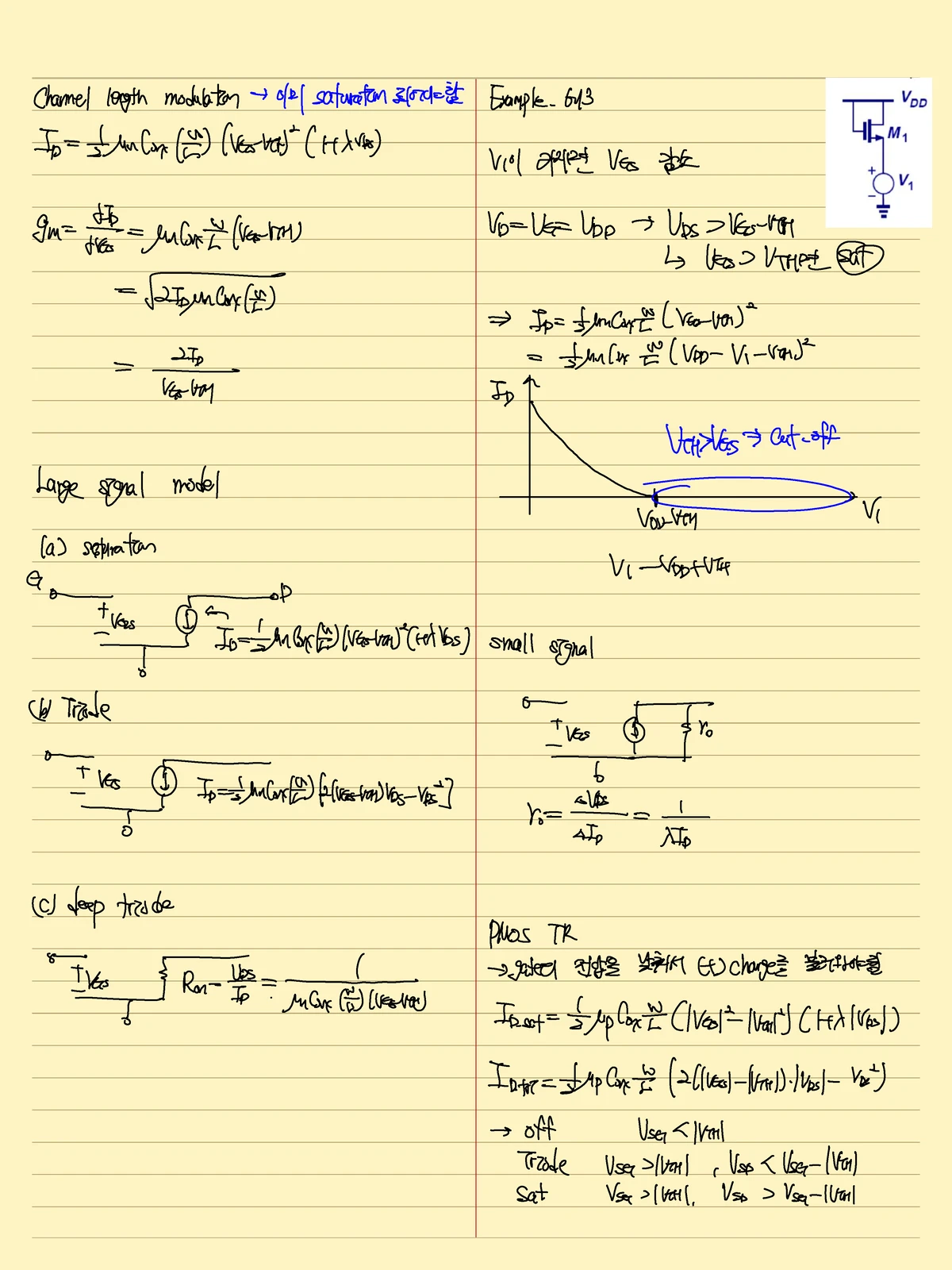 CS Stage Analysis with Degreeator VDD Output Impedance - Prac - Studocu