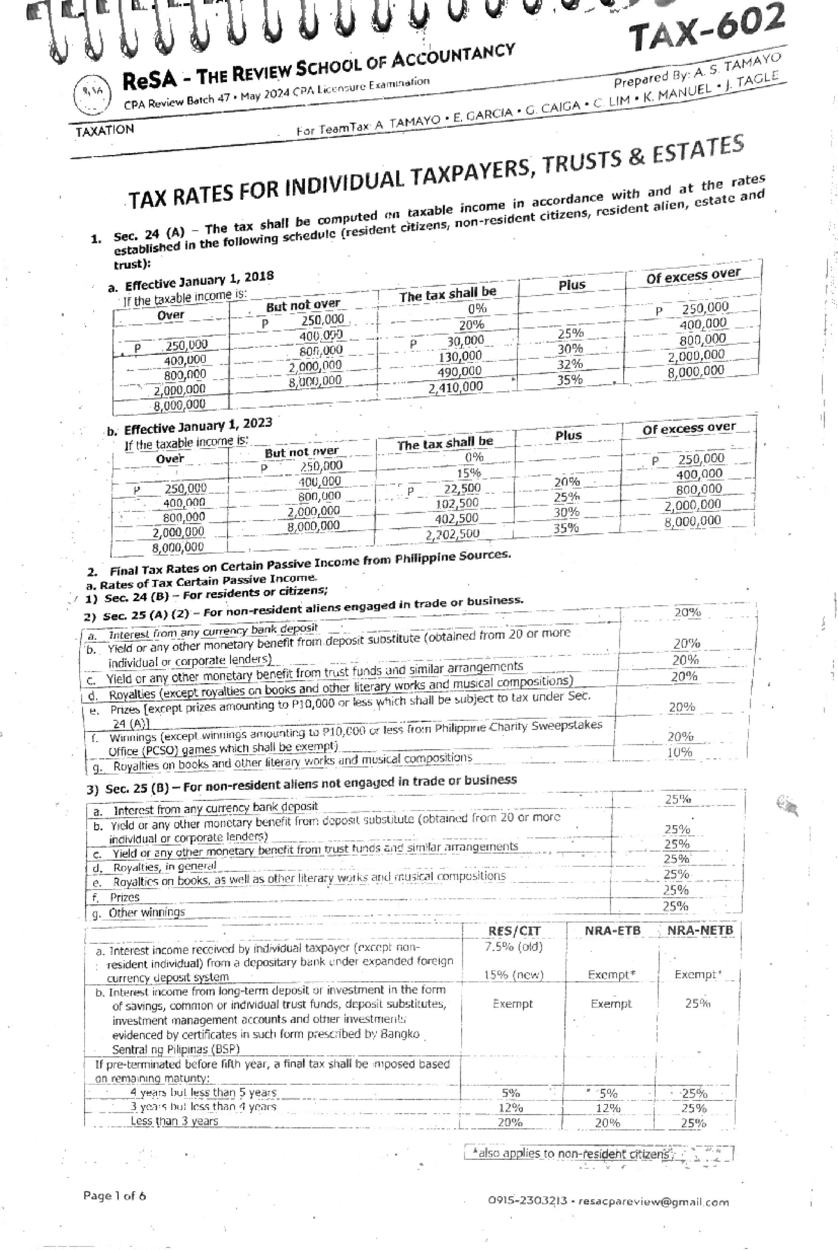 TAX-602 - Tax Rates for Individual Taxpayers and Trusts (Review Notes ...