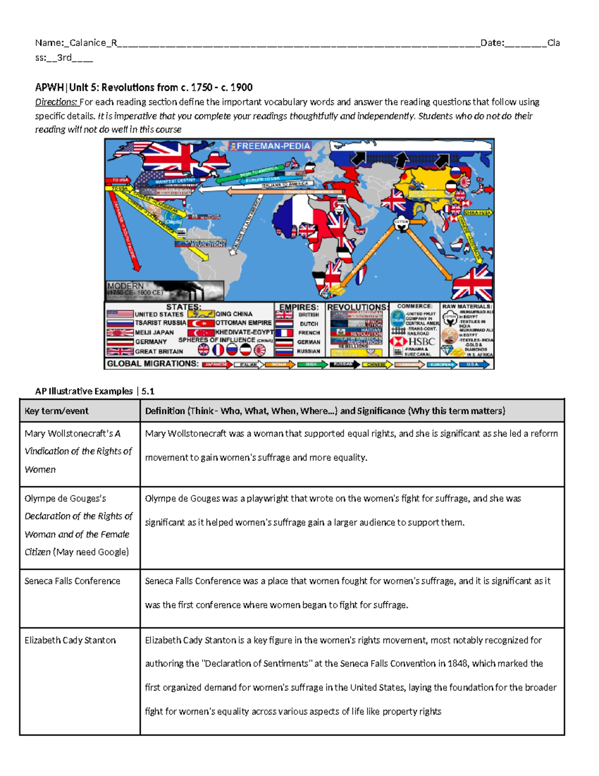 APWH Unit 5: Revolutions and Nationalism from 1750 to 1900 Study Guide - Document Preview