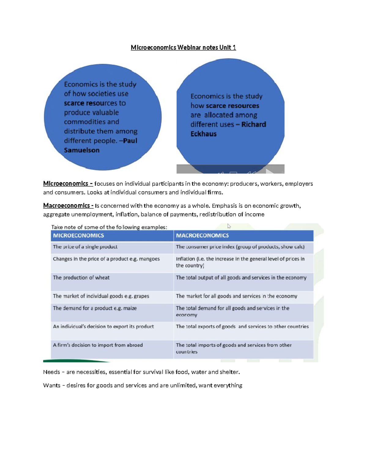 Microeconomics Webinar notes - Looks at individual consumers and ...