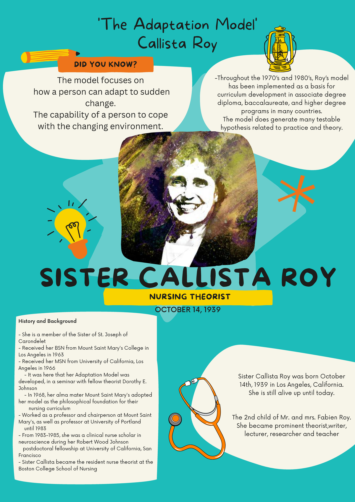 Group 8 - Callista Roy - Nursing - SISTER CALLISTA ROY History and