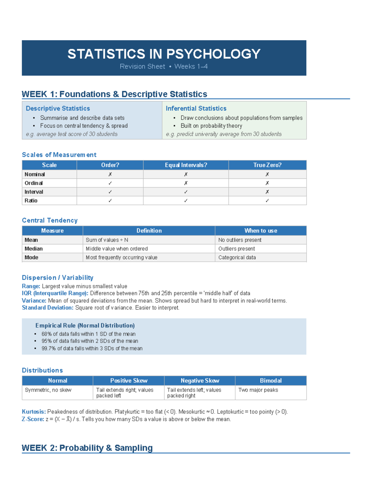 STATISTICS IN PSYCHOLOGY (PSY 101) Final Exam Revision Sheet - Studocu