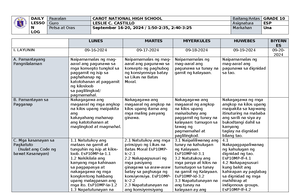 Emtech 12 - BOOK - Republic of the Philippines Department of Education ...
