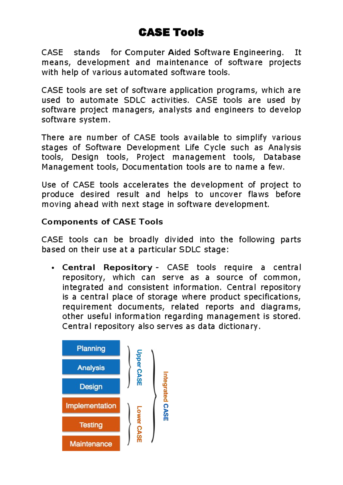 3.1 CASE Tools - notes - CASE Tools CASE stands for Computer Aided ...