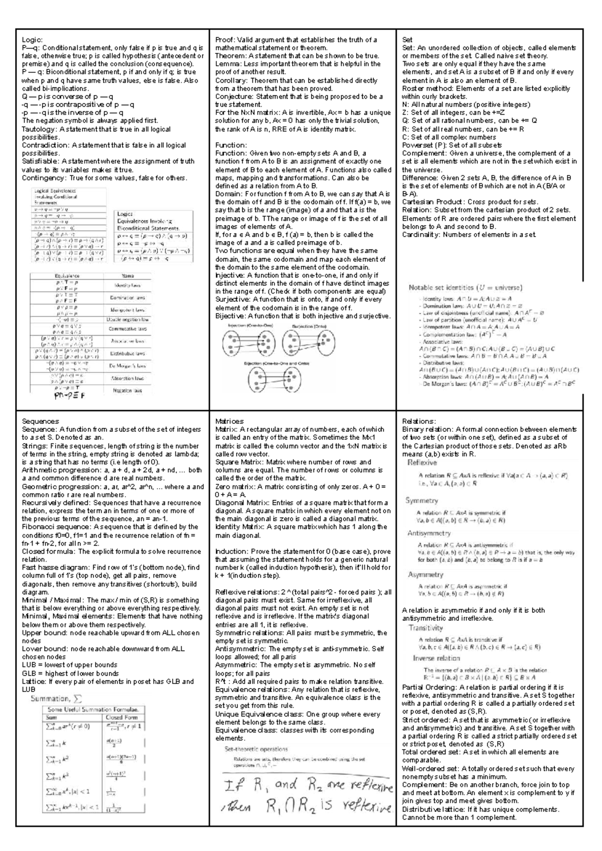 2214 Midterm 1 Cheatsheet: Logic and Set Theory Concepts - Studocu