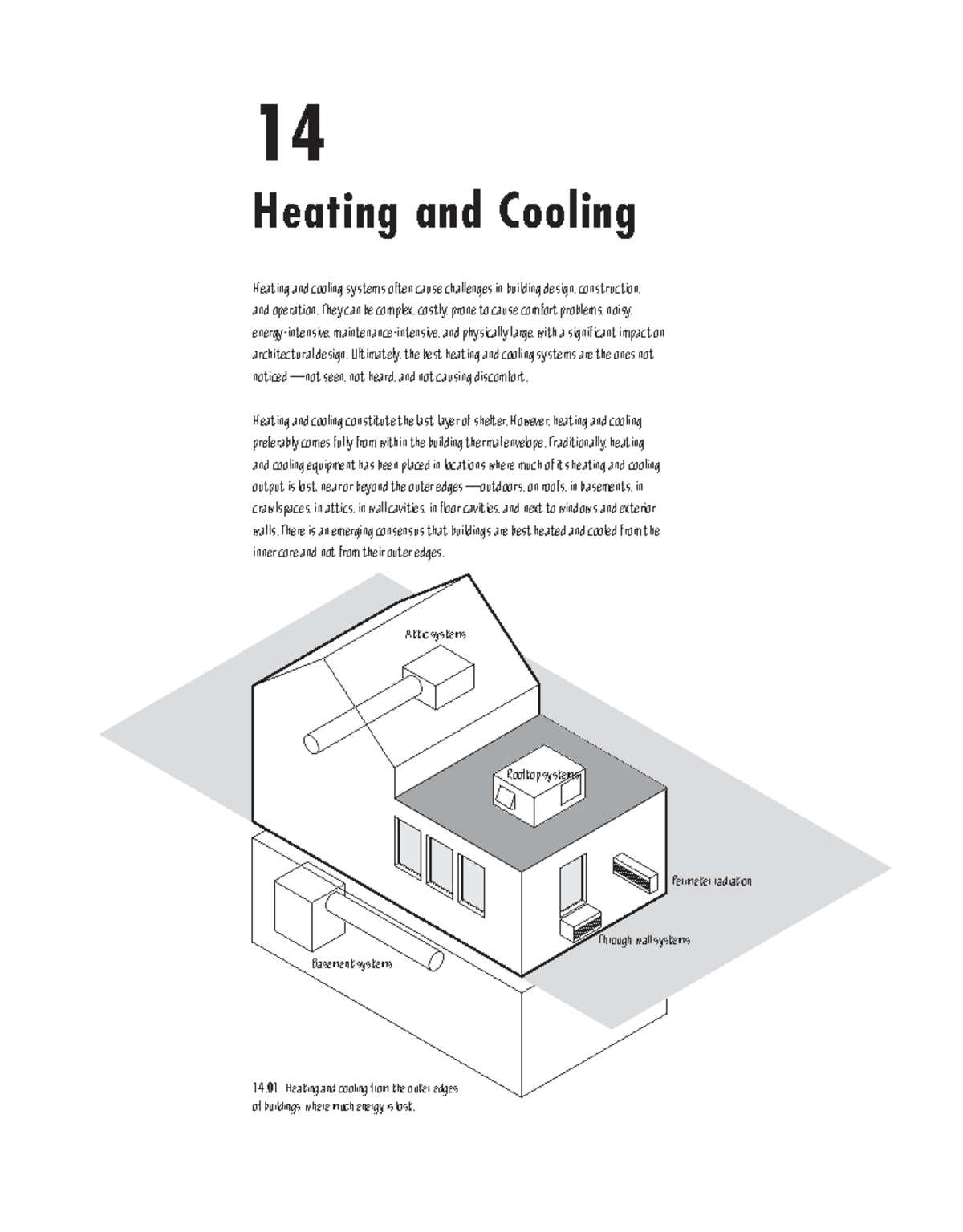 Heating and Cooling Systems: Vulnerabilities and Efficiency Strategies