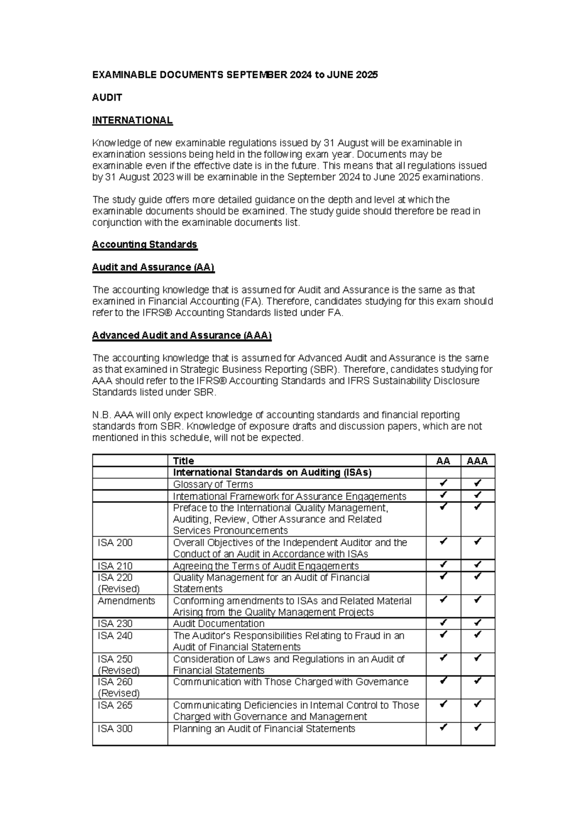 AA AAA Exam Docs for Audit and Assurance (Sept 2024 - June 2025) - Studocu