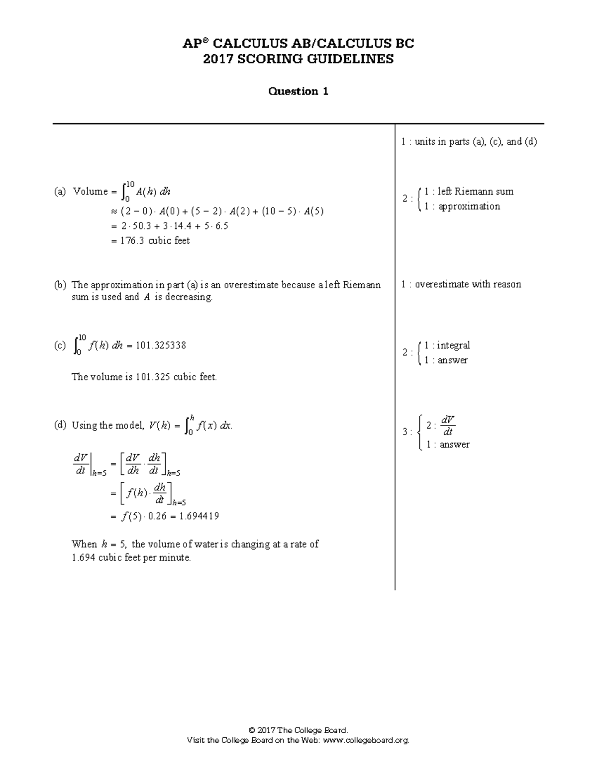 CALCULUS BC 2017 FRQ SCORING GUIDELINES & RUBRICS - Studocu