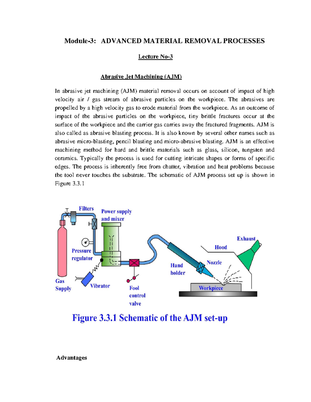 Abrasive Jet Machining (AJM) - Module 3 Lecture Notes on Advanced ...