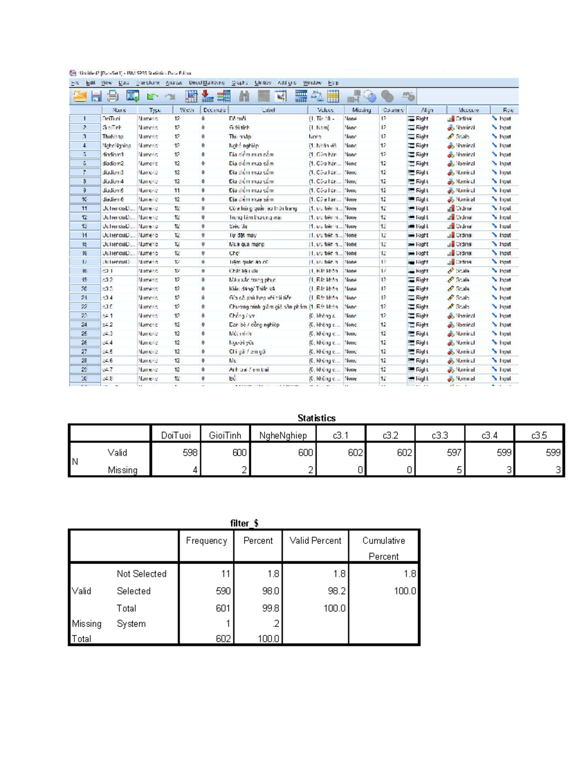 Statistics Analysis for Ptdl23661631 Document - Studocu