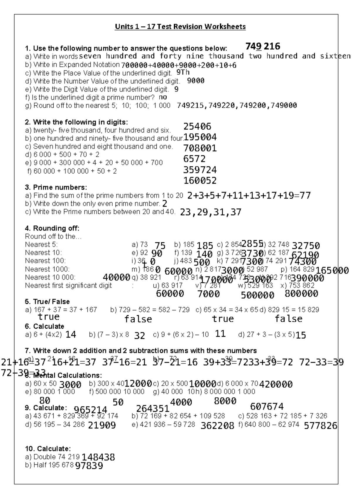 units and abstract functions diagrams aiding in the understanding of ...