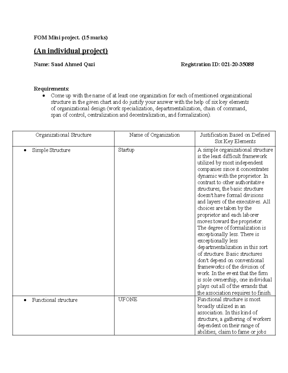 Fom mini project edit - FOM Mini project. (15 marks) (An individual ...