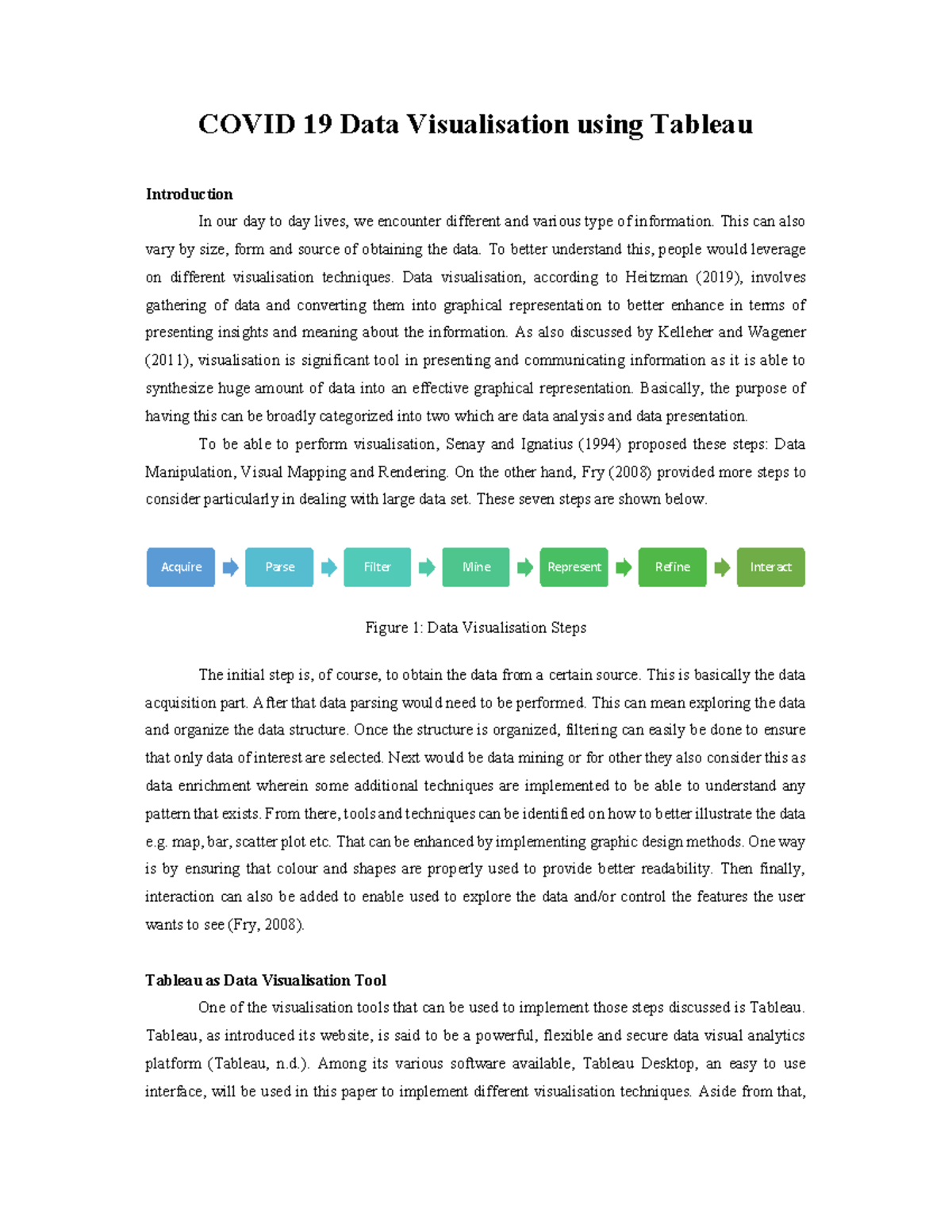 COVID-19 Data Visualization Techniques Using Tableau - Assignment 2 ...