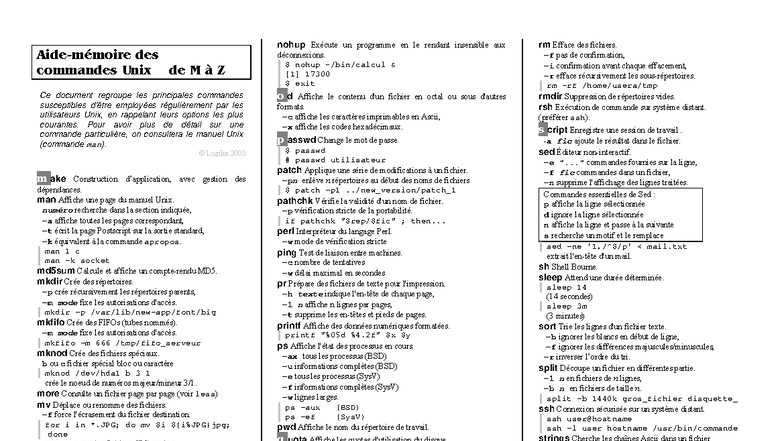 Memo des Commandes Unix - Utilisation et Options Courantes - Studocu