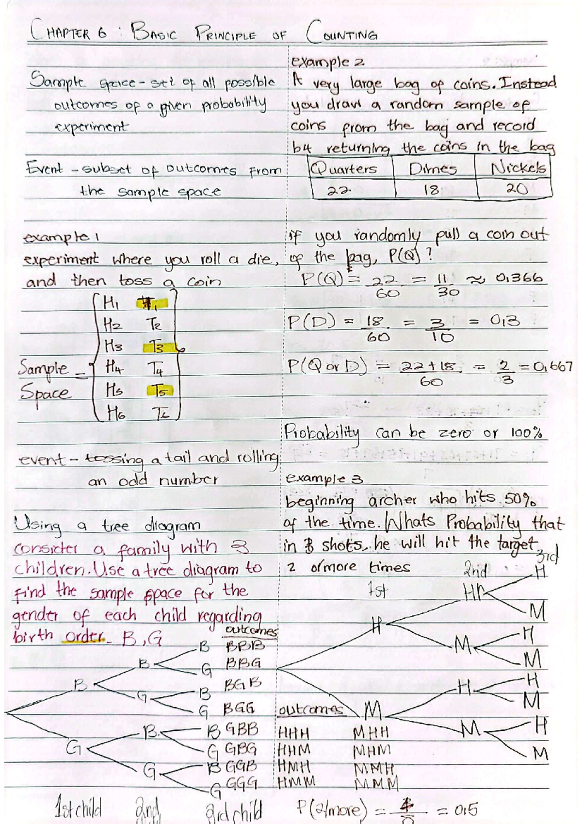 Basic principles of counting - CHAPTER 6 : BASIC PRINCIPLE OF COUNTING ...