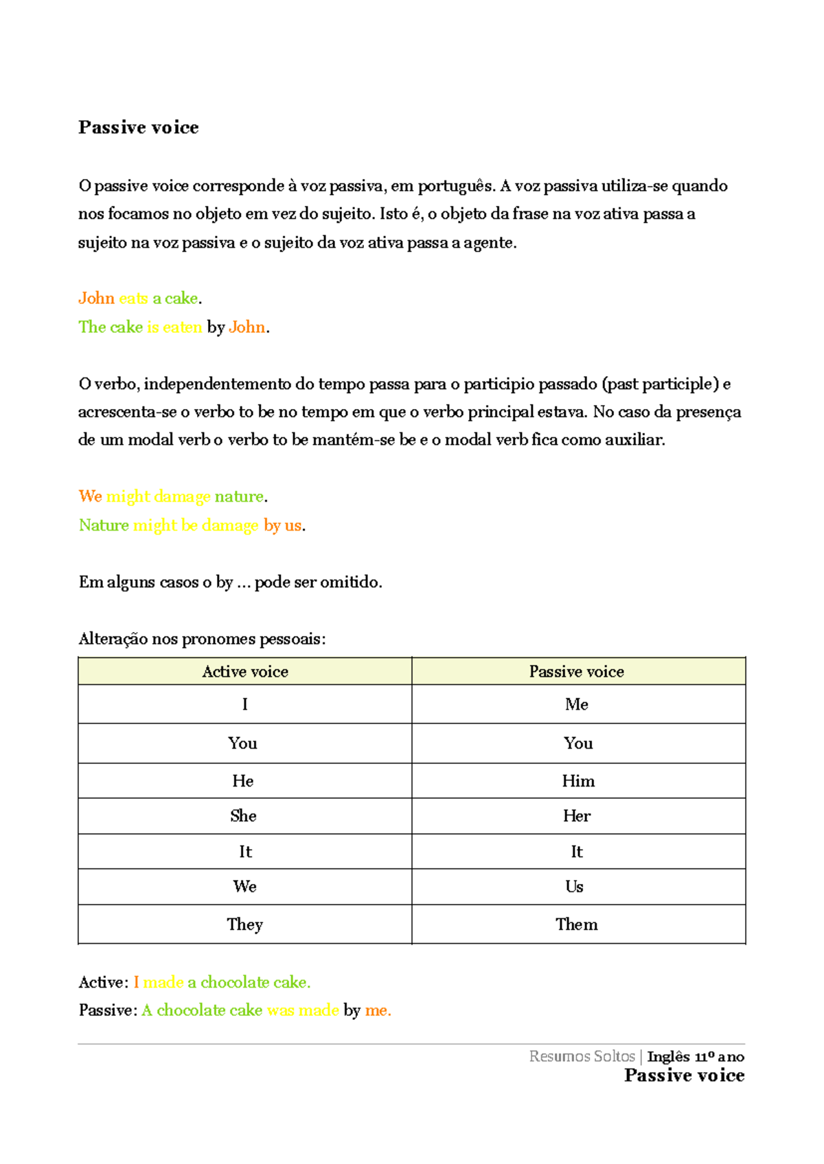 Passive voice - resumo - Passive voice O passive voice corresponde à ...