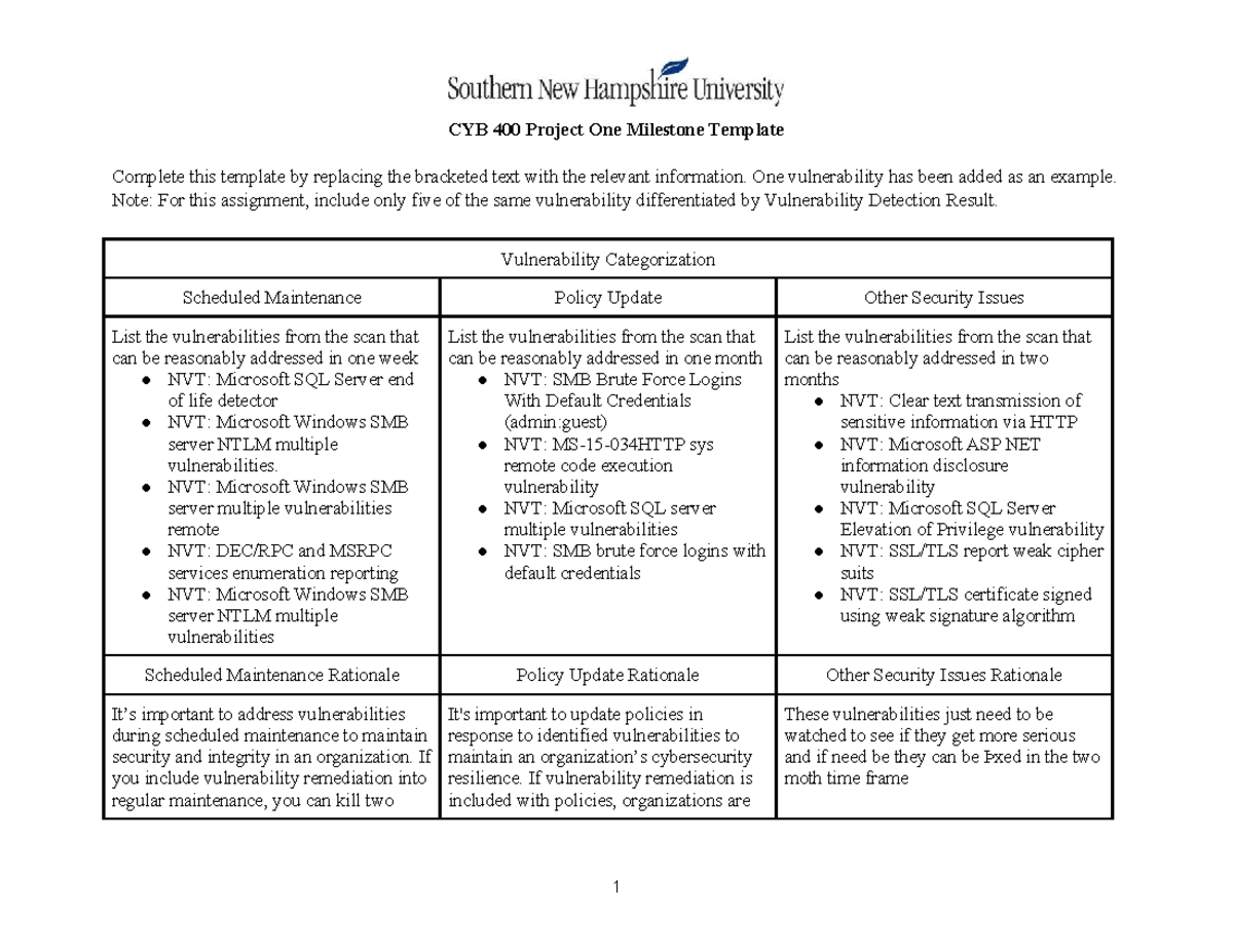 CYB 400 Project One Milestone Template: Vulnerability Assessment Guide ...