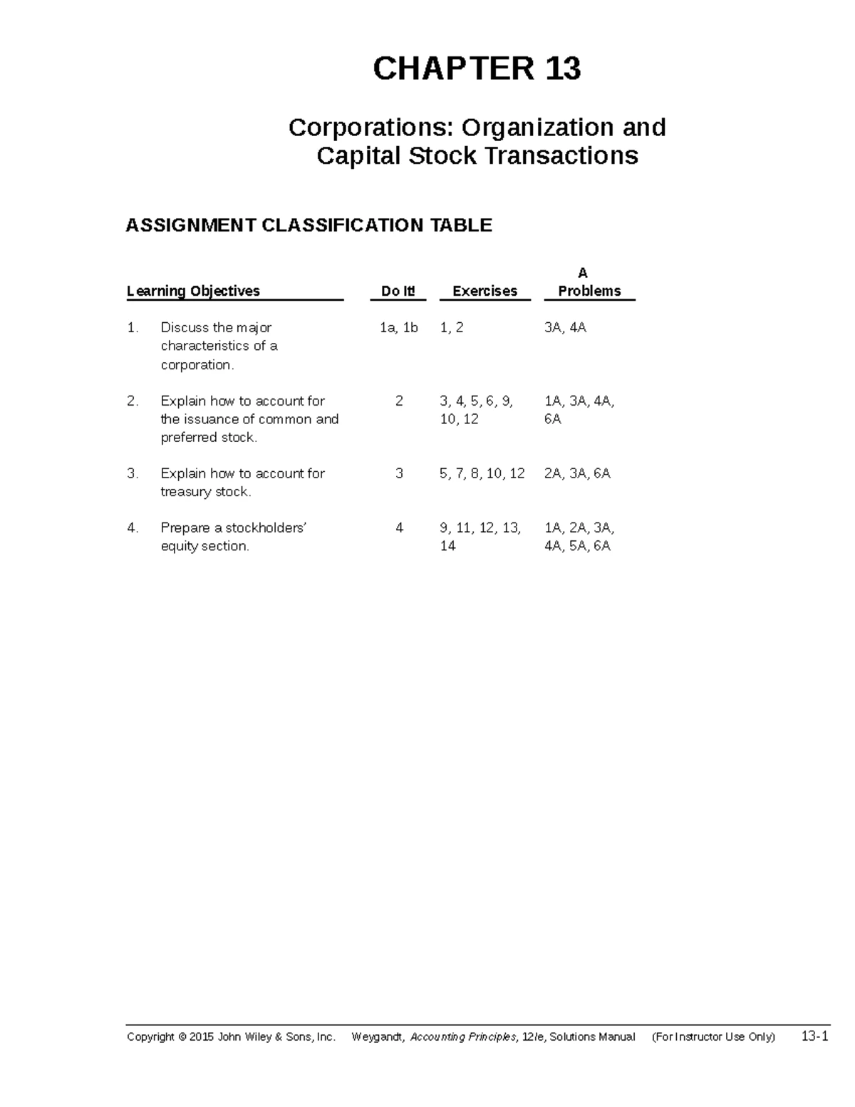 【未使用】GENERAL ACCOUNTING STANDARD Generally Accepted Accounting Principles (GAAP): Definition