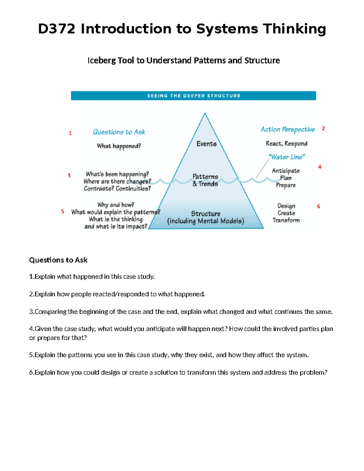 D372 Case Study: Analyzing Patterns with the Iceberg Tool - Studocu