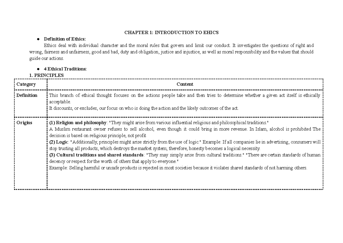 CHAPTER 1: INTRODUCTION TO ETHICS - Key Concepts and Theories - Studocu