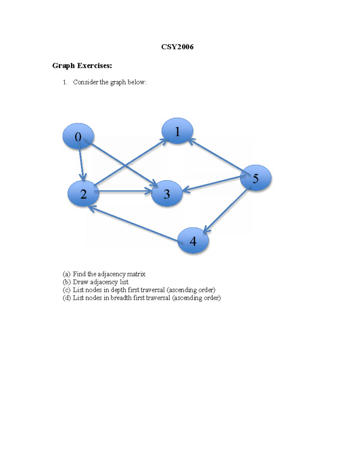 CSY2006 Graph Theory: Traversal & Shortest Path Exercises - Studocu