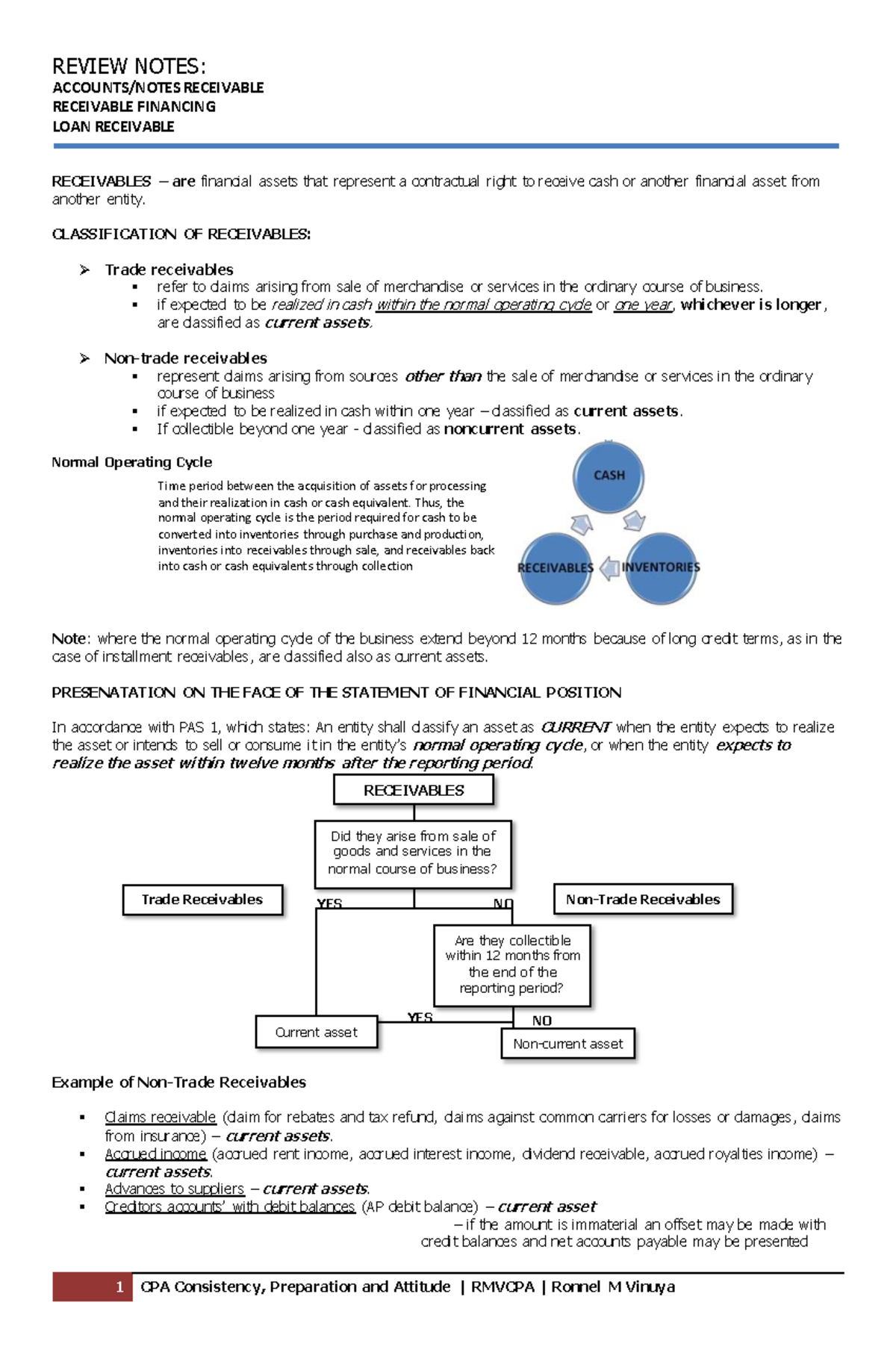 Receivable Review Notes for Financial Analysis and Management - Studocu