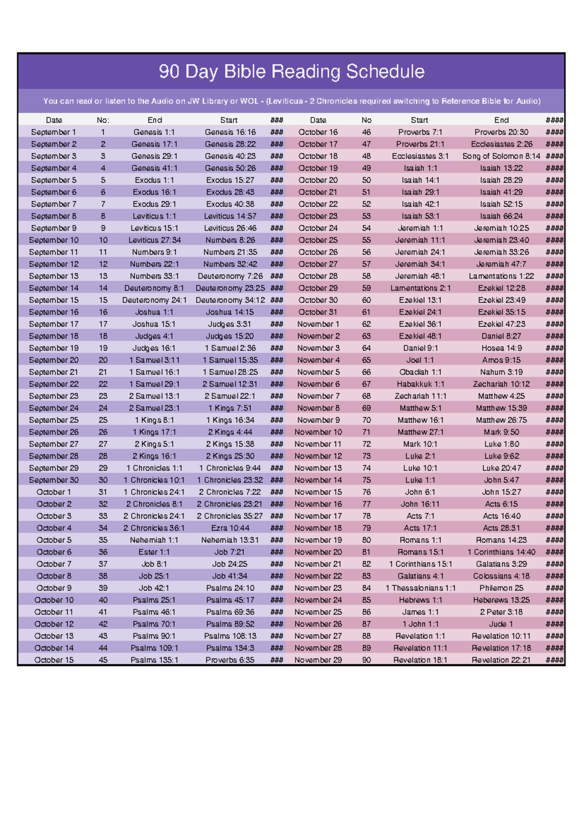 90 Day Bible Reading Schedule (Sept 1 - Nov 29, 2020) - Studocu