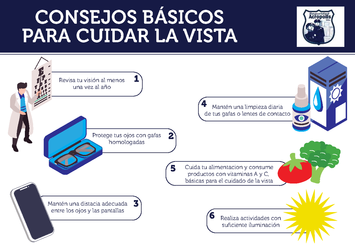 Cuidado Visual... - Ciencias Naturales - Mantén una distacia adecuada ...