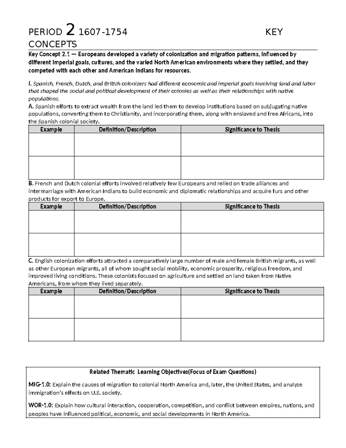 AP USH Period 2: Key Concepts on Colonization & Migration Patterns ...