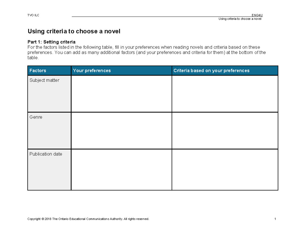 TVO ILC ENG4U Criteria for Choosing a Novel: A Guide - Studocu