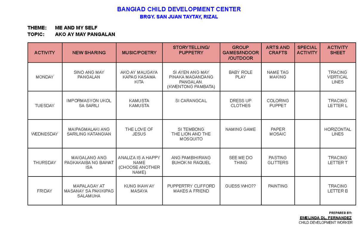 BCDC Lesson Plan: Activities for Understanding Community Roles - Studocu