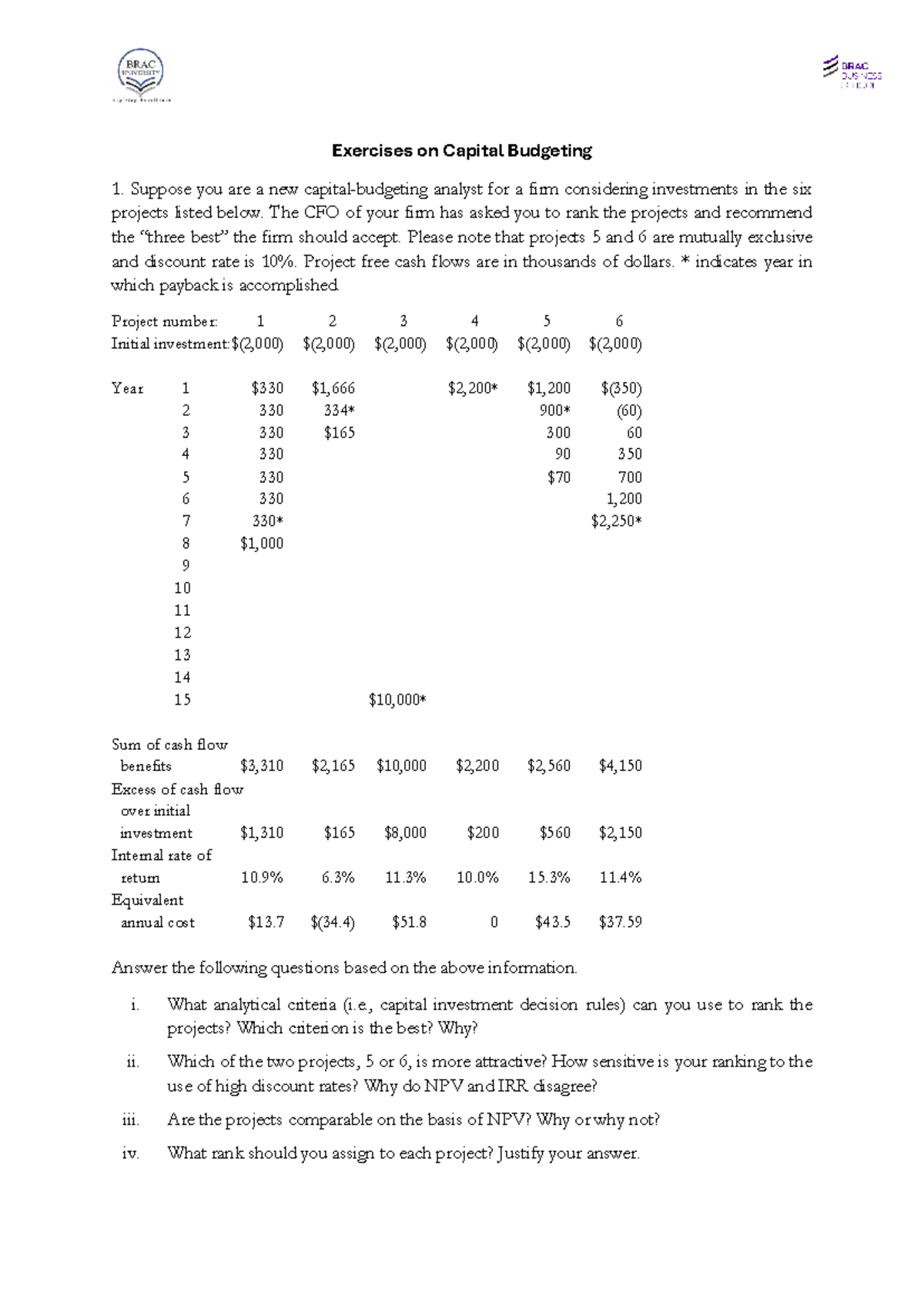 Exercises on Capital Budgeting: Project Analysis & Ranking - Studocu