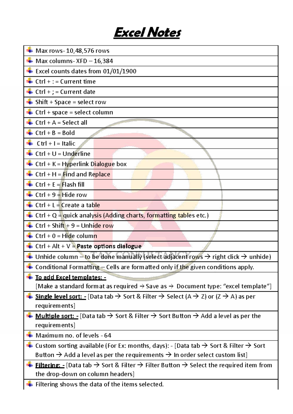 Excel Notes: Essential Shortcuts and Functions for Data Management ...