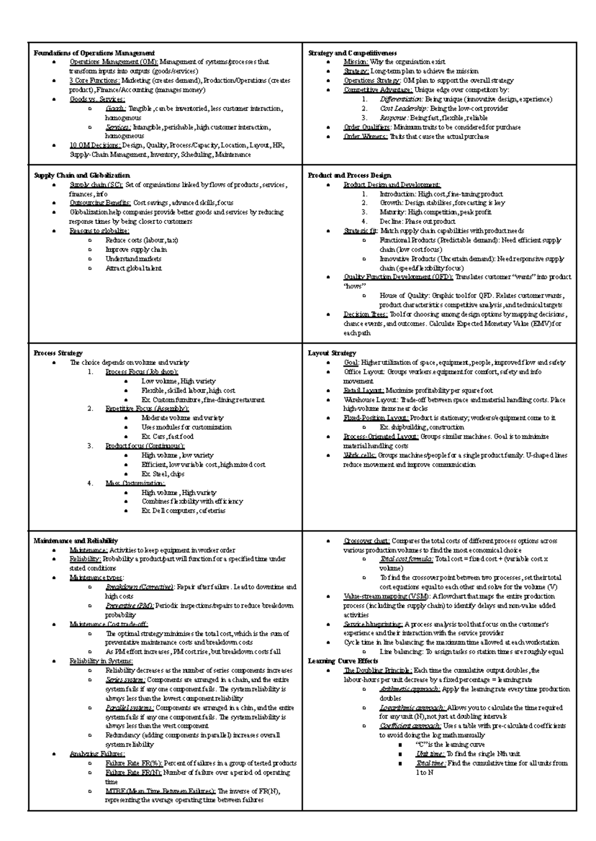 GMS401: Foundations of Operations Management Crib Sheet - Studocu