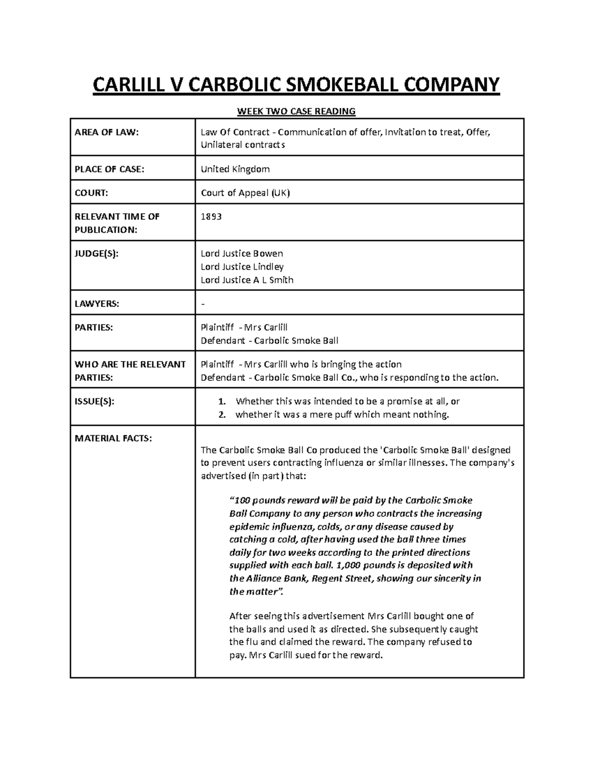Carlill v Carbolic Smoke Ball Co: A Case Study in Unilateral Contracts ...
