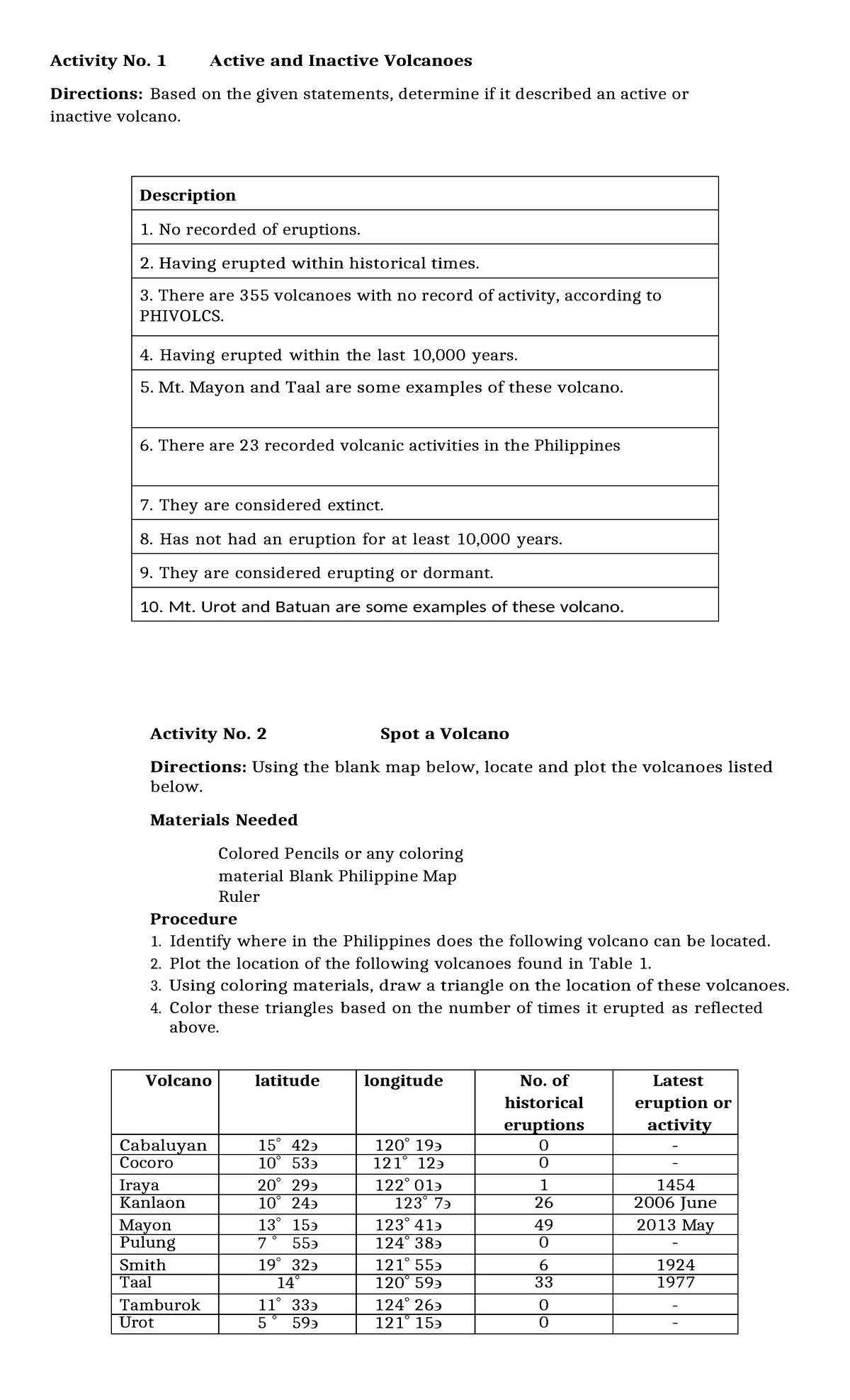 Science 9 Activity: Active vs Inactive Volcanoes & Mapping - Studocu