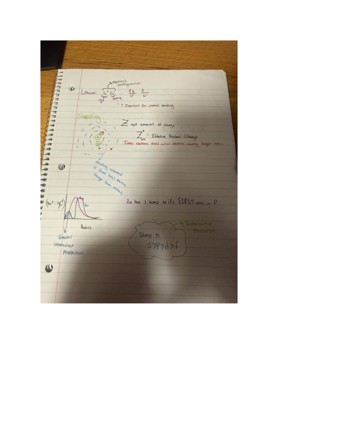 Final Exam Review for Chem 101: Key Concepts & Study Tips - Studocu