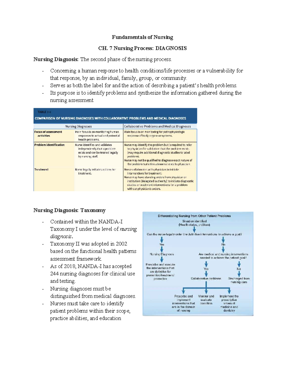 Fundamentals of Nursing CH. 7: Nursing Diagnosis Overview - Studocu