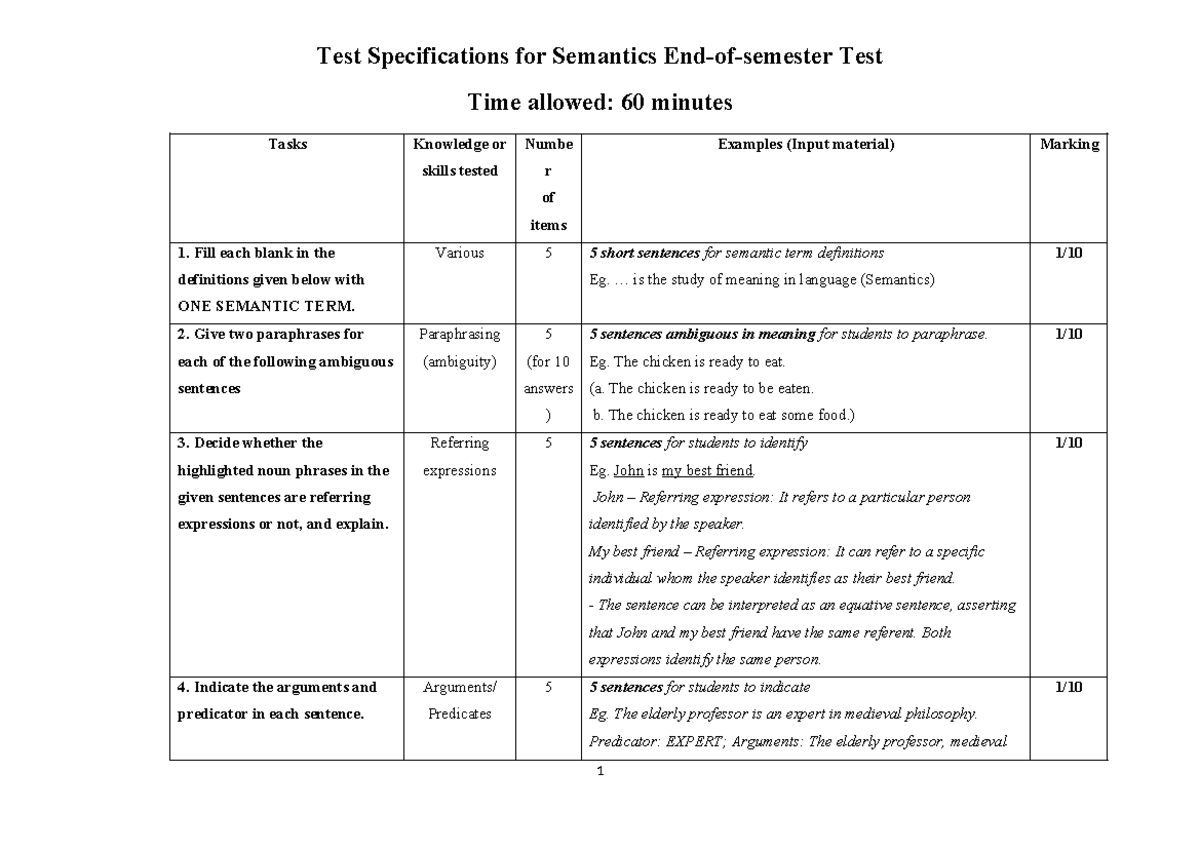Test Specs for Semantics TANE108: 60-Minute Assessment Guide - Studocu