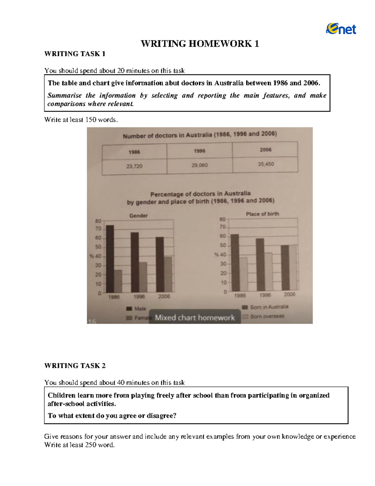 Writing Homework 1: Task 1 & Task 2 Analysis - Studocu