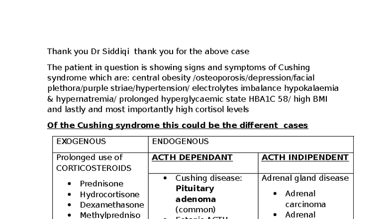 CUSH 101: Case Study on Cushing Syndrome Diagnosis and Tests - Studocu