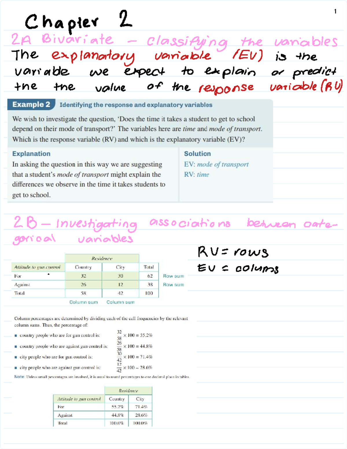 Maths Chapter 1 & 2 Topic Test: Bivariate Variables Analysis - Studocu