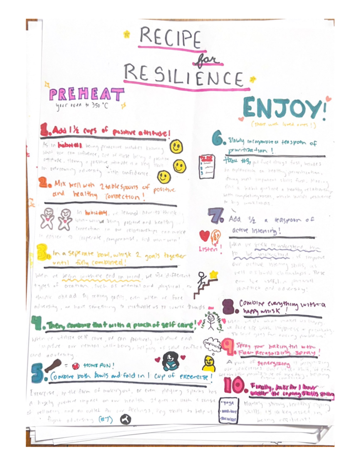 Resilience Recipe: Ingredients for a Positive Attitude and Growth - Studocu