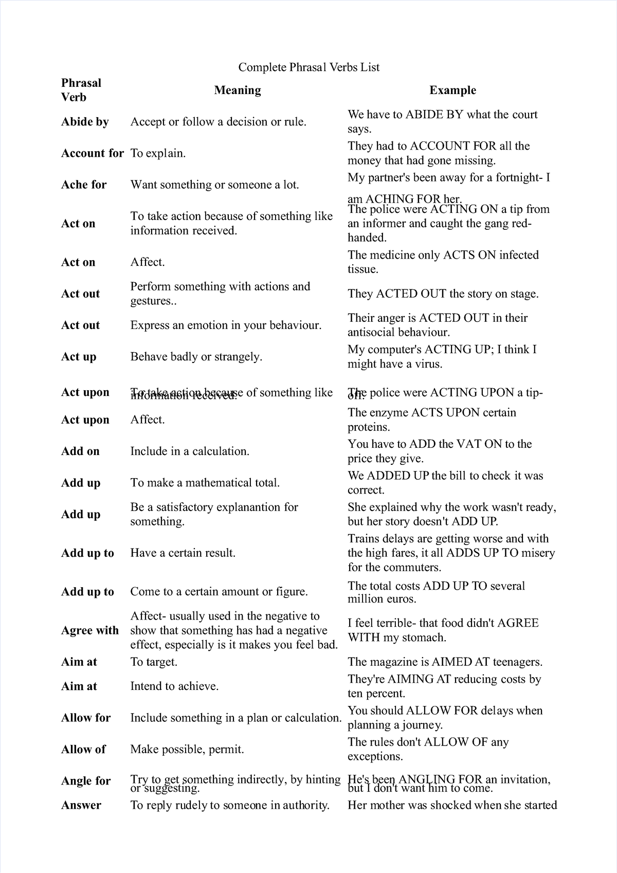English prasal list - Libro de ingles - Complete PhrasaComplete Phrasal ...