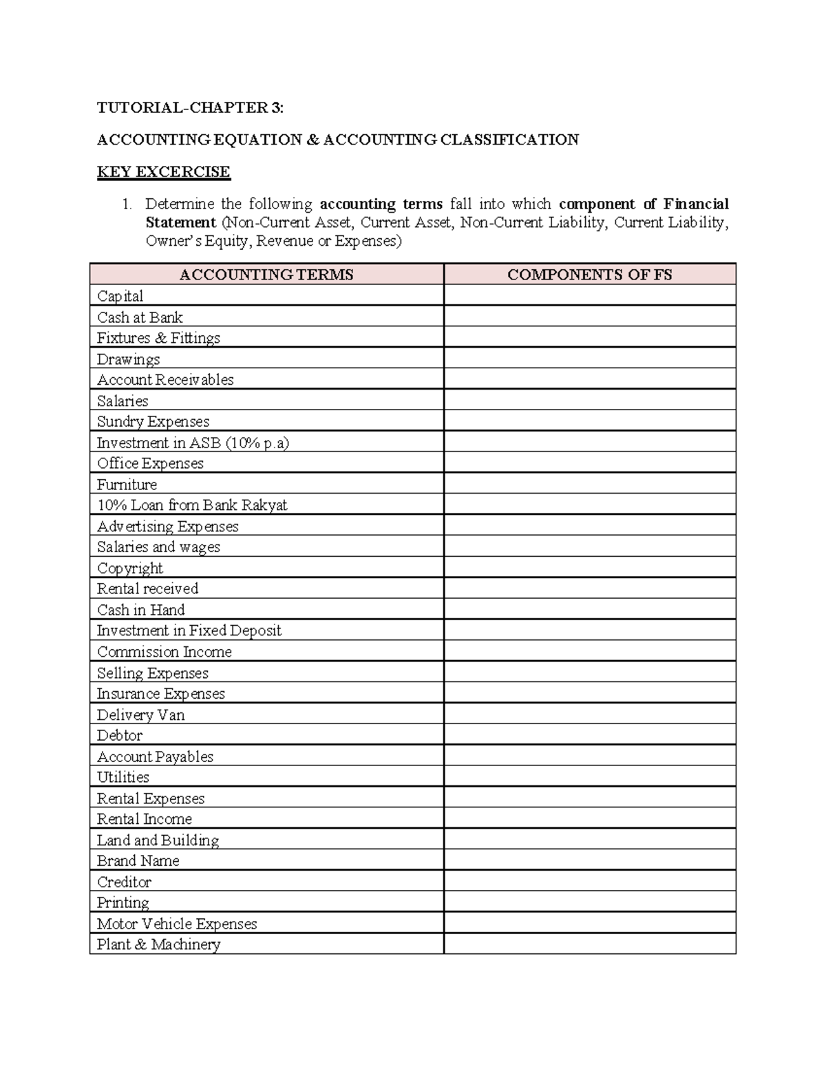 ACC 117 Chapter 3: Understanding the Accounting Equation ...