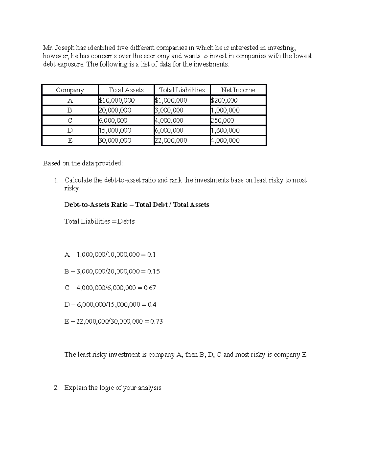 Financial Accounting Discussion: Week 1 Analysis on Debt Ratios - Studocu