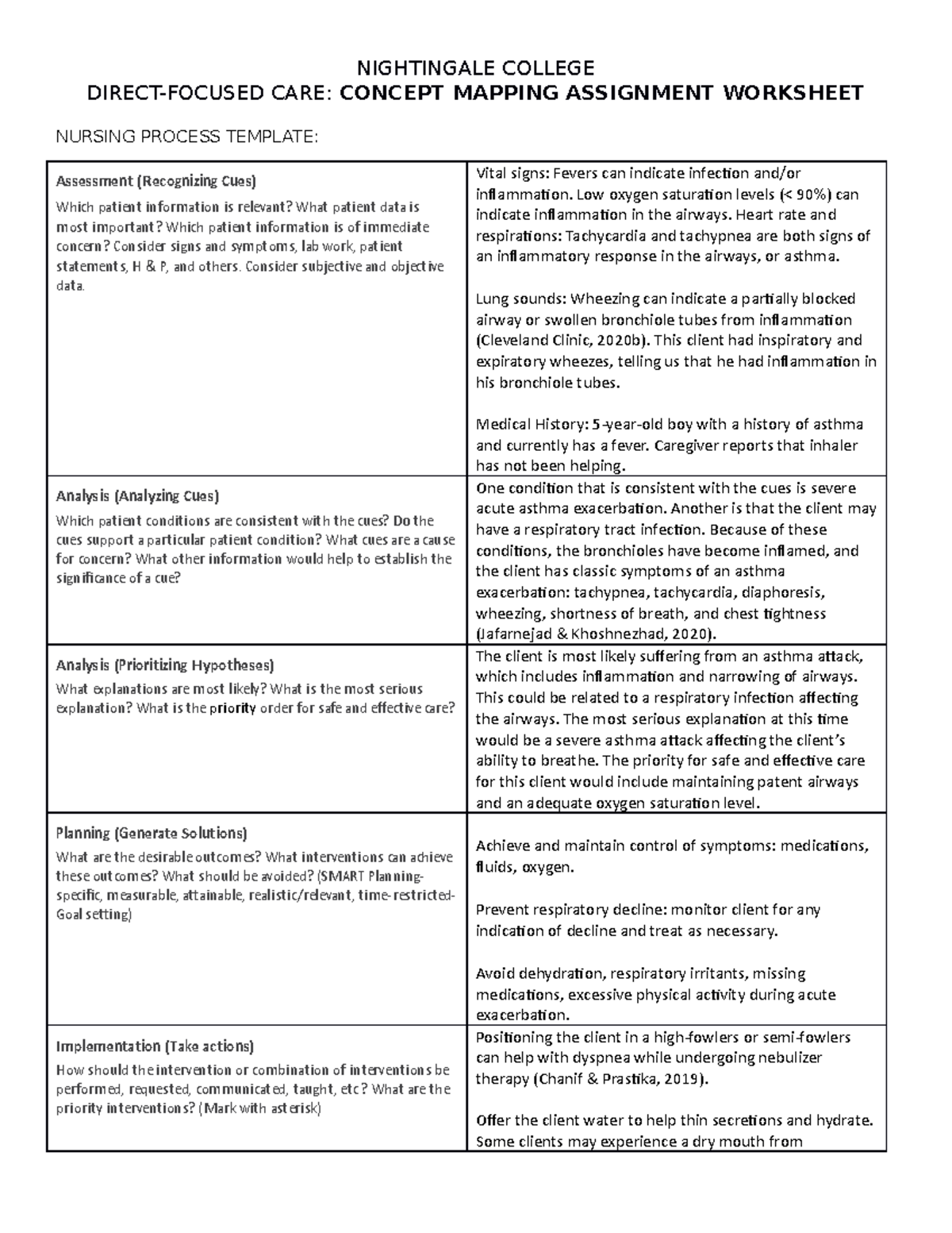 NURSING 101: Concept Mapping Assignment Worksheet for Asthma Care - Studocu