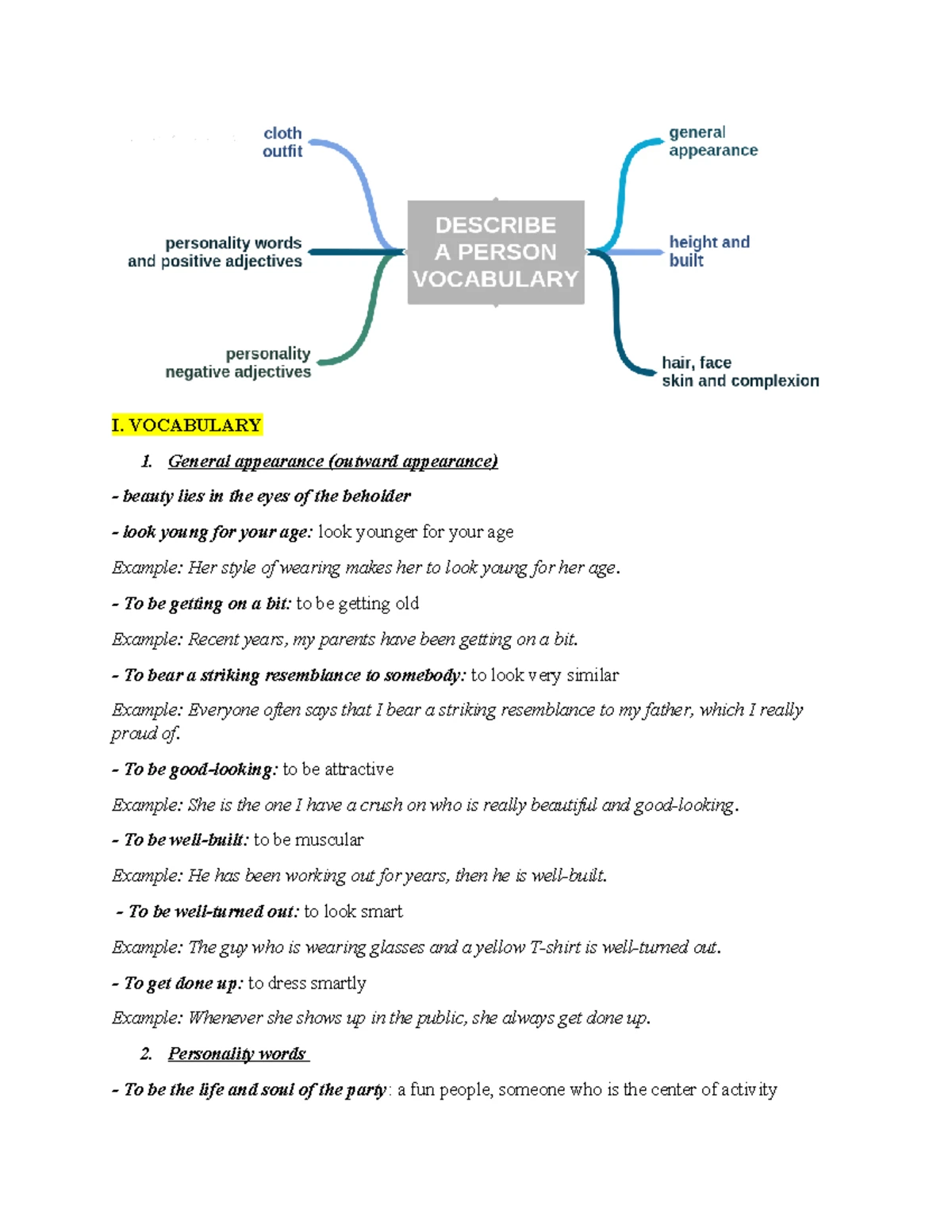 Birthday Party Invitation Response: Suggestions & Dress Code - Studocu