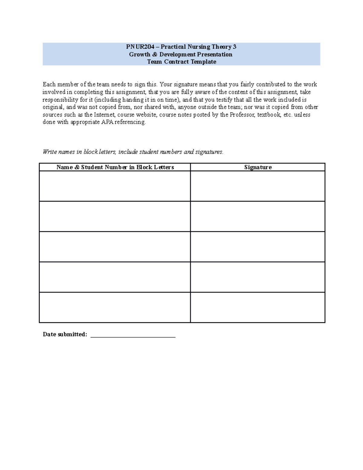 PNUR204 Group Contract Template for Team Presentation Assignment - Studocu